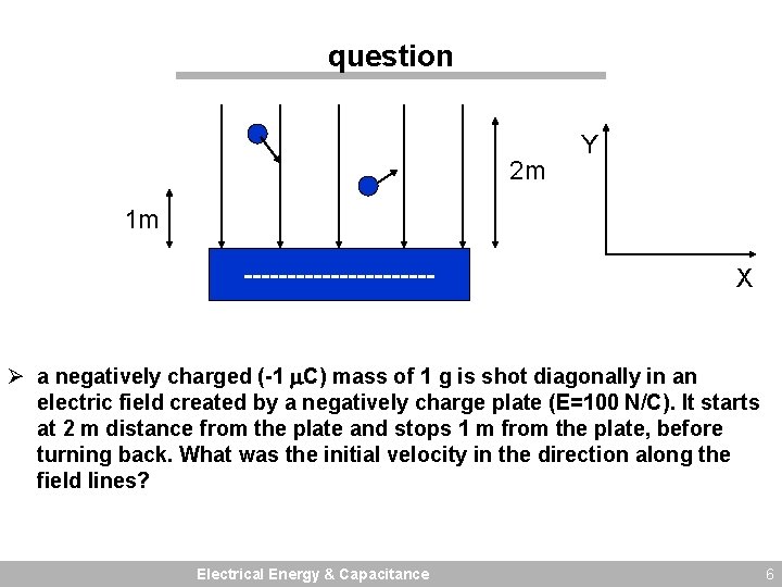 question 2 m Y 1 m ----------- X Ø a negatively charged (-1 C)