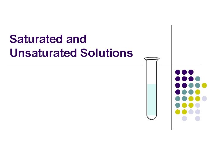 Saturated and Unsaturated Solutions 