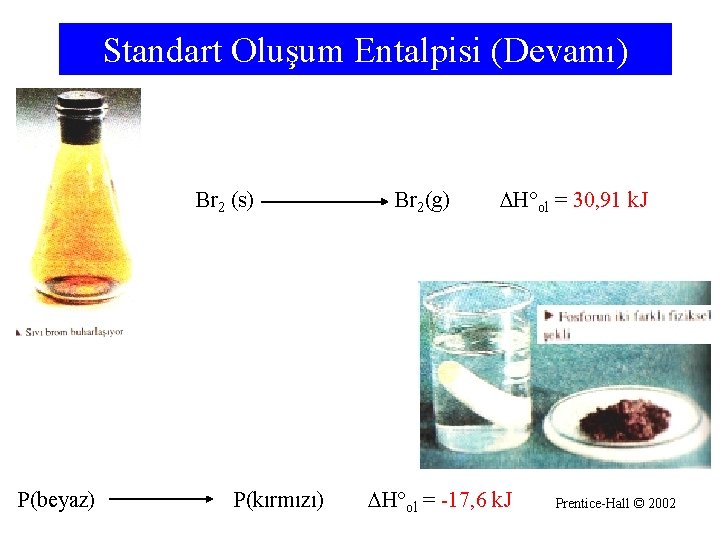 Standart Oluşum Entalpisi (Devamı) Br 2 (s) P(beyaz) P(kırmızı) Br 2(g) H°ol = 30,