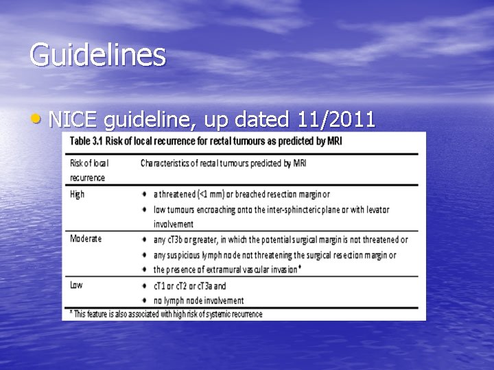 Guidelines • NICE guideline, up dated 11/2011 