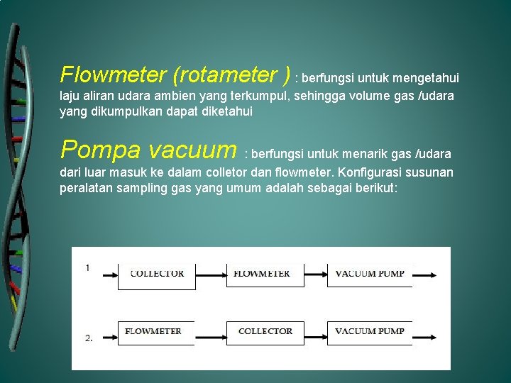 Flowmeter (rotameter ) : berfungsi untuk mengetahui laju aliran udara ambien yang terkumpul, sehingga