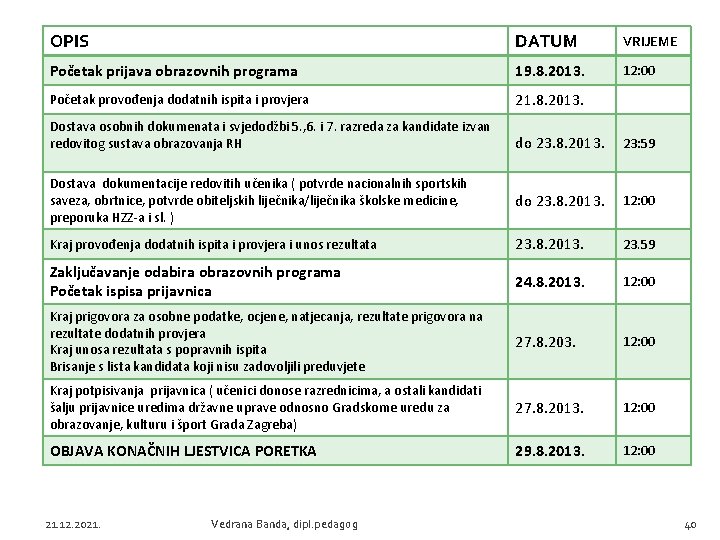 OPIS DATUM VRIJEME Početak prijava obrazovnih programa 19. 8. 2013. 12: 00 Početak provođenja