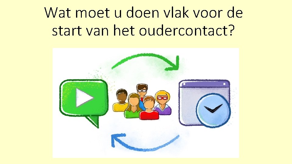 Wat moet u doen vlak voor de start van het oudercontact? 