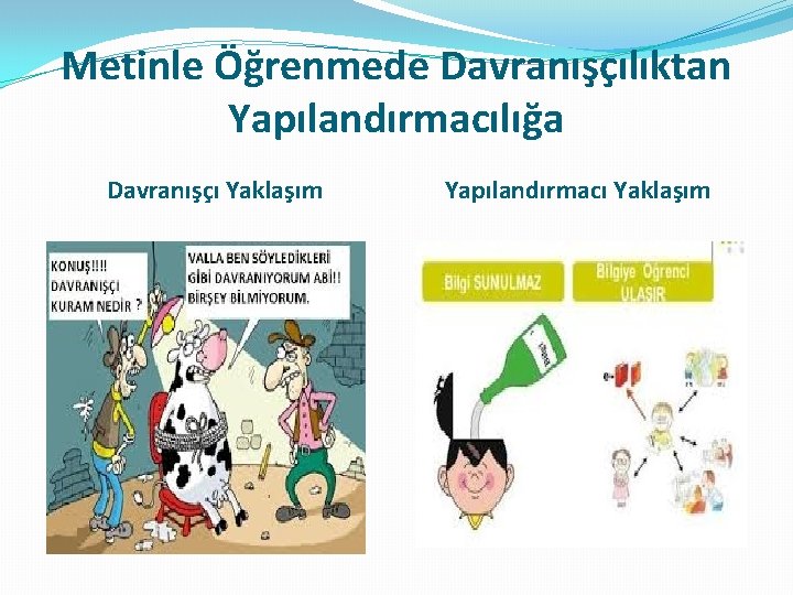 Metinle Öğrenmede Davranışçılıktan Yapılandırmacılığa Davranışçı Yaklaşım Yapılandırmacı Yaklaşım 