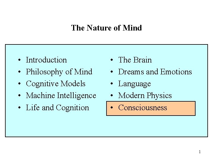 The Nature of Mind • • • Introduction Philosophy of Mind Cognitive Models Machine