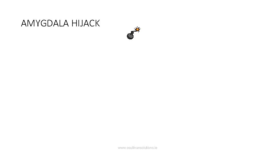 AMYGDALA HIJACK When our amygdala is triggered by a perceived threat or stimulus, the
