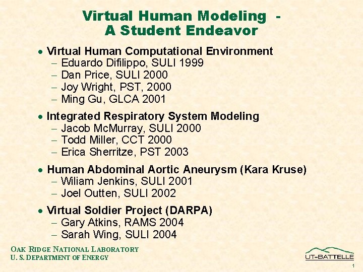 Cvirtual Human Project Virtual Human Modeling A Student Endeavor Virtual Human