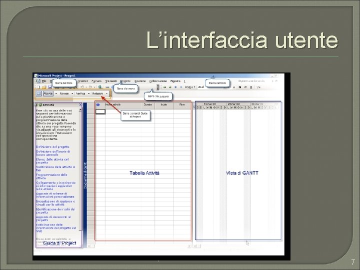 L’interfaccia utente 2010 -2011 prof. Giovanni raho 01/05/2011 7 