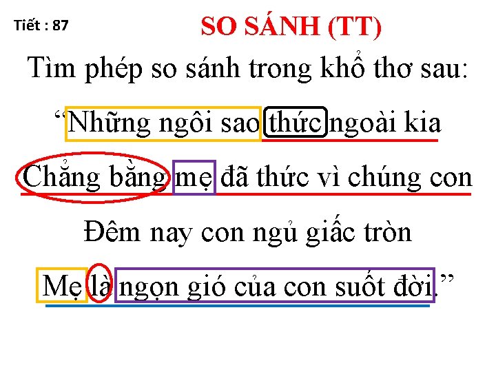 Tiết : 87 SO SÁNH (TT) Tìm phép so sánh trong khổ thơ sau: