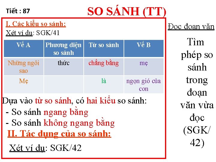 SO SÁNH (TT) Tiết : 87 I. Các kiểu so sánh: Xét ví dụ: