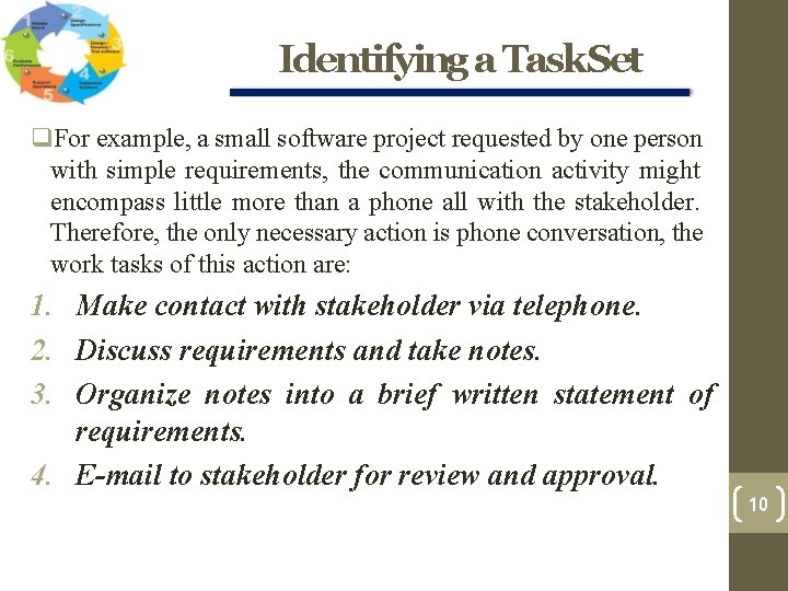 Identifying a Task. Set For example, a small software project requested by one person Identifying a Task. Set For example, a small software project requested by one person