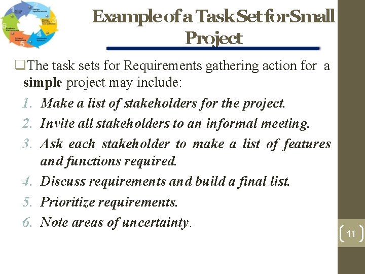 Example of a Task Set for. Small Project The task sets for Requirements gathering Example of a Task Set for. Small Project The task sets for Requirements gathering