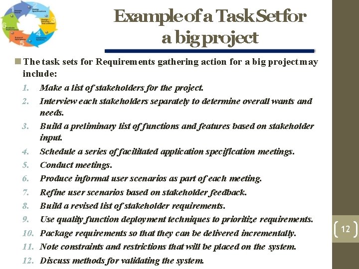Example of a Task Setfor a big project The task sets for Requirements gathering Example of a Task Setfor a big project The task sets for Requirements gathering