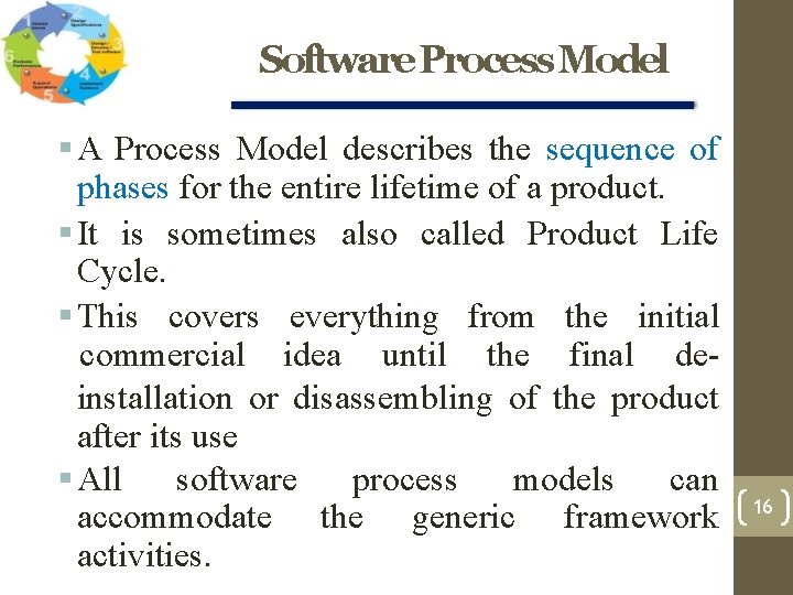 Software Process Model A Process Model describes the sequence of phases for the entire Software Process Model A Process Model describes the sequence of phases for the entire