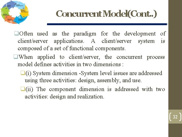 Concurrent Model(Cont. . ) Often used as the paradigm for the development of client/server Concurrent Model(Cont. . ) Often used as the paradigm for the development of client/server