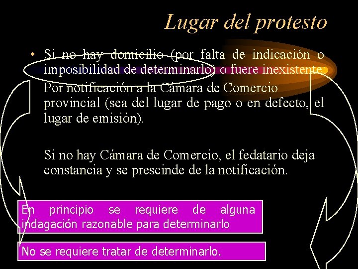 Lugar del protesto • Si no hay domicilio (por falta de indicación o imposibilidad
