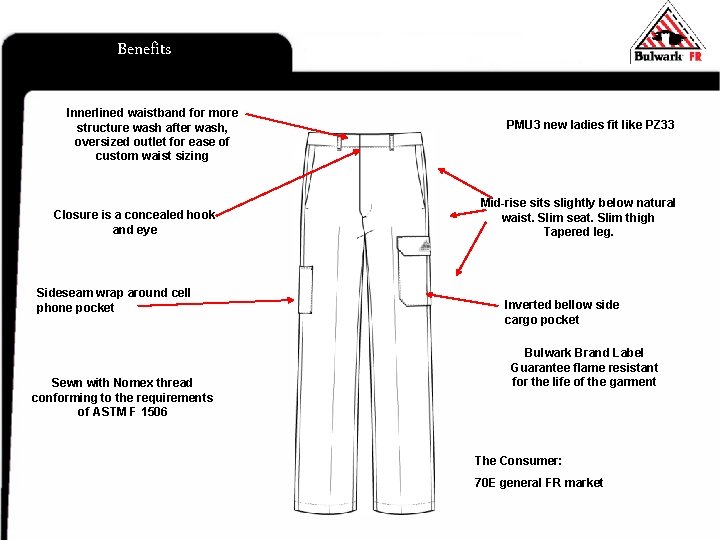 Benefits Innerlined waistband for more structure wash after