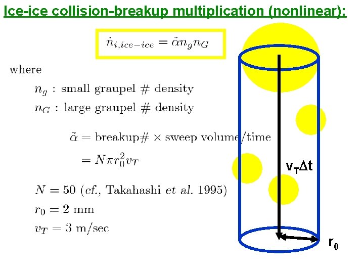 Ice-ice collision-breakup multiplication (nonlinear): v. TDt r 0 