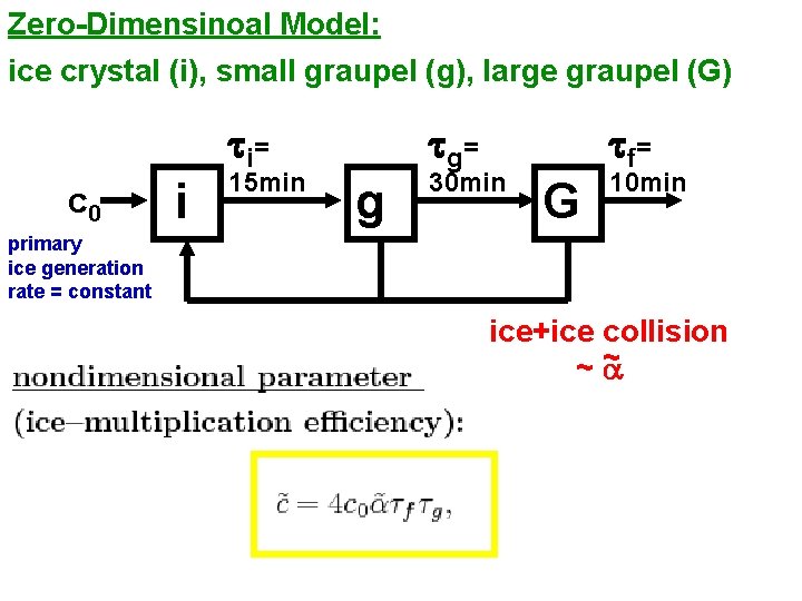Zero-Dimensinoal Model: ice crystal (i), small graupel (g), large graupel (G) t i= c