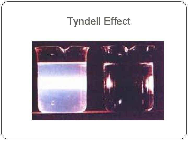 Tyndell Effect 