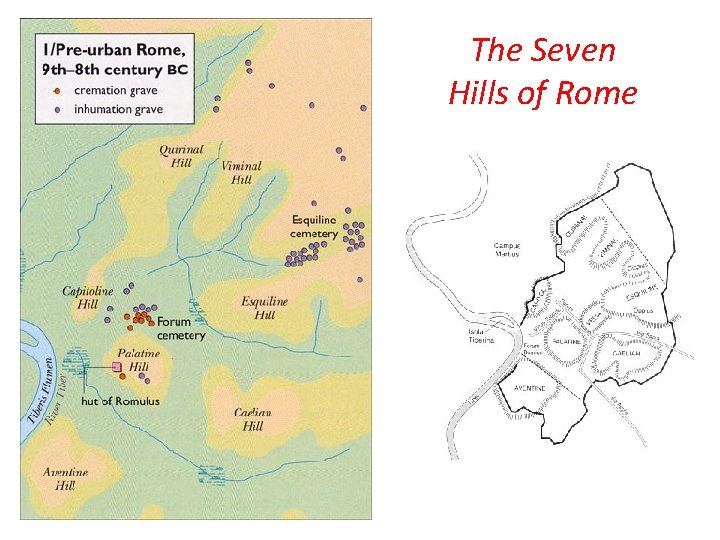 The Seven Hills of Rome 