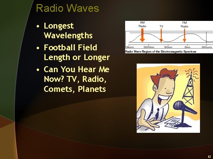 Radio Waves • Longest Wavelengths • Football Field Length or Longer • Can You