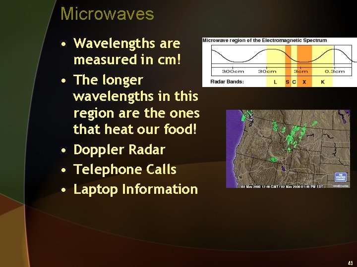 Microwaves • Wavelengths are measured in cm! • The longer wavelengths in this region