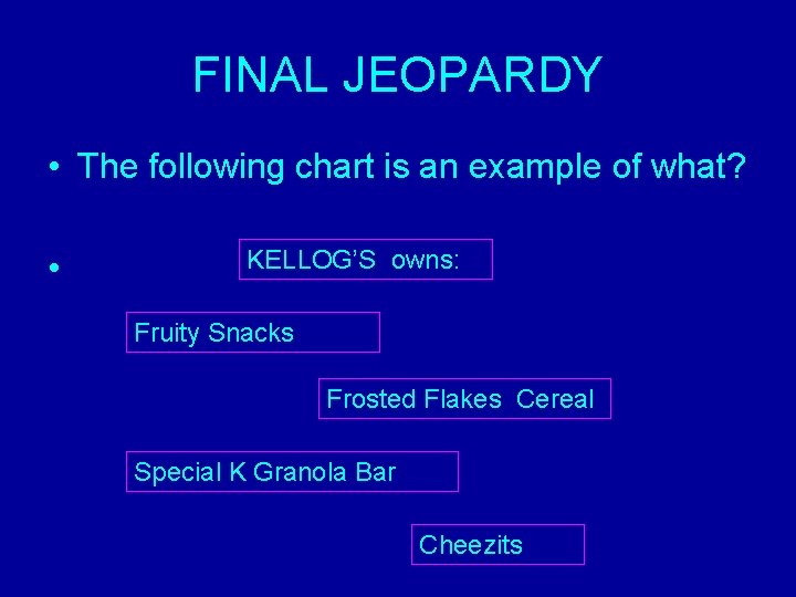 FINAL JEOPARDY • The following chart is an example of what? • KELLOG’S owns: