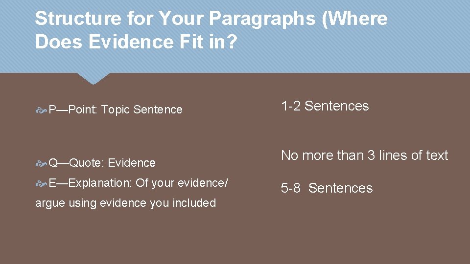 Structure for Your Paragraphs (Where Does Evidence Fit in? P—Point: Topic Sentence Q—Quote: Evidence