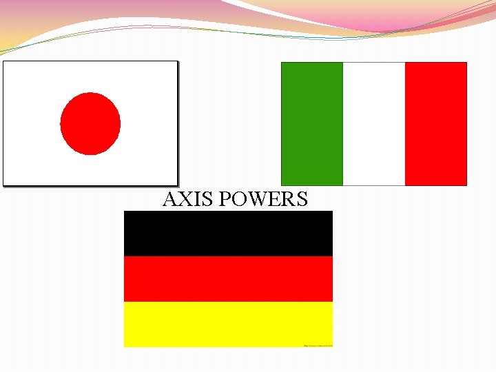 AXIS POWERS 