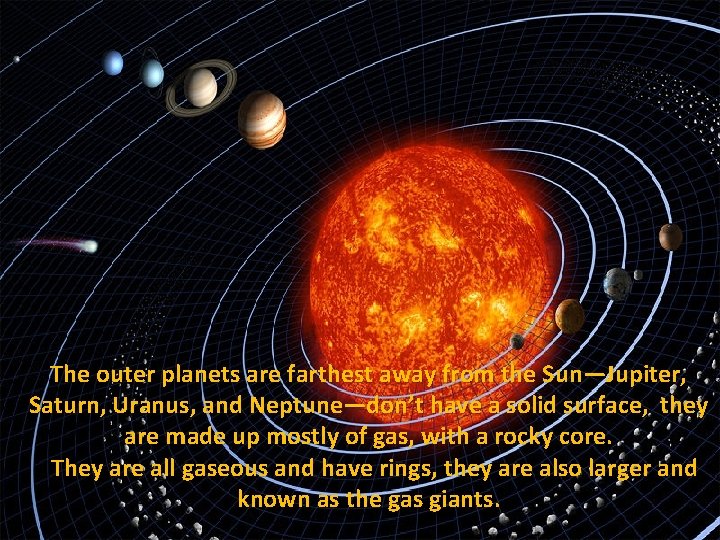 The outer planets are farthest away from the Sun—Jupiter, Saturn, Uranus, and Neptune—don’t have