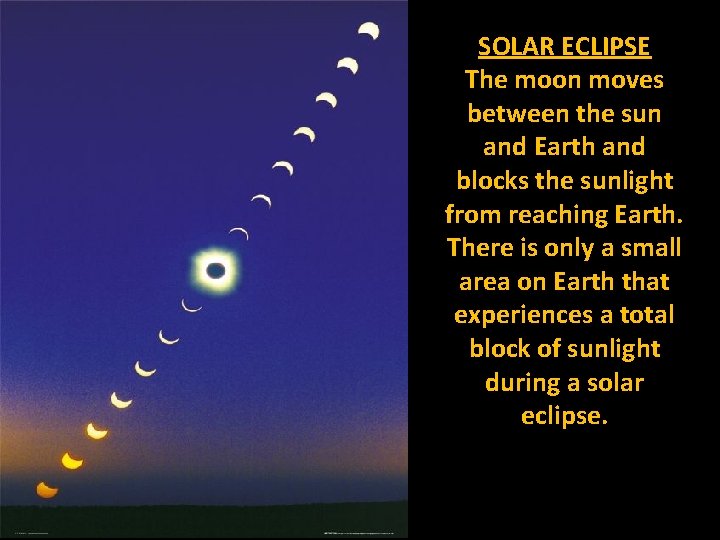 SOLAR ECLIPSE The moon moves between the sun and Earth and blocks the sunlight