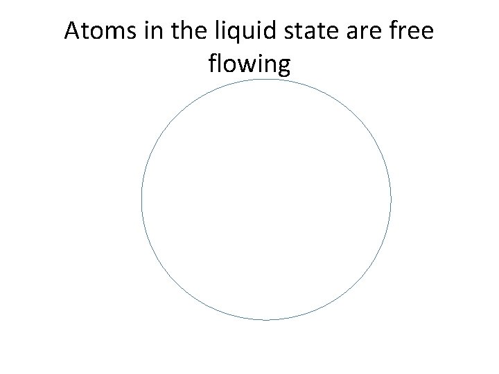 Atoms in the liquid state are free flowing 