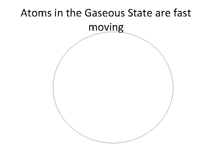 Atoms in the Gaseous State are fast moving 