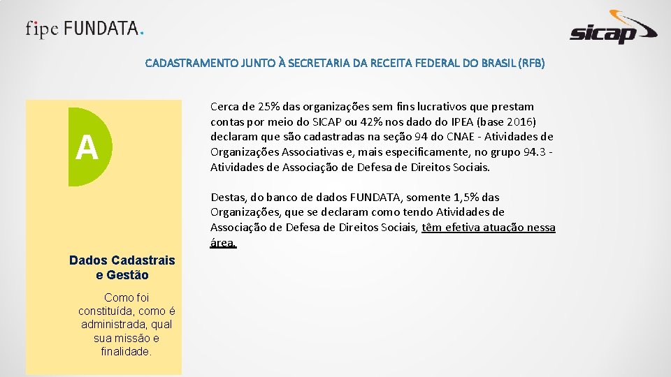 CADASTRAMENTO JUNTO À SECRETARIA DA RECEITA FEDERAL DO BRASIL (RFB) A Cerca de 25%