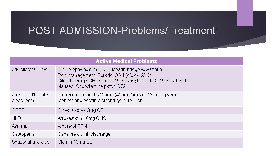 POST ADMISSION-Problems/Treatment Active Medical Problems S/P bilateral TKR DVT prophylaxis: SCDS, Heparin bridge w/warfarin