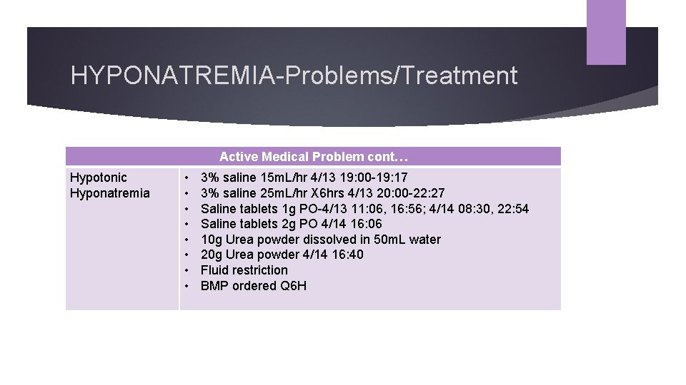 HYPONATREMIA-Problems/Treatment Active Medical Problem cont… Hypotonic Hyponatremia • • 3% saline 15 m. L/hr