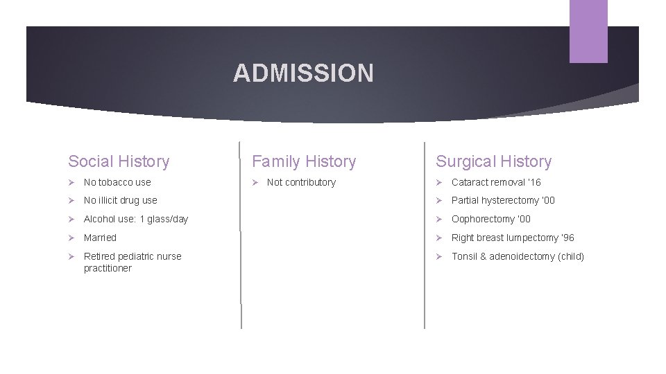 ADMISSION Social History Ø No tobacco use Ø Family History Ø Cataract removal ‘