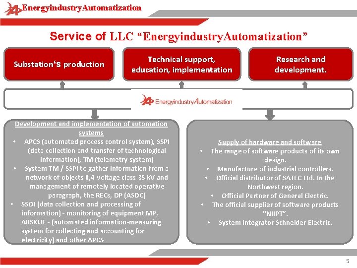 Energyindustry. Automatization Service of LLC “Energyindustry. Automatization” Substation‘s production Technical support, education, implementation Development