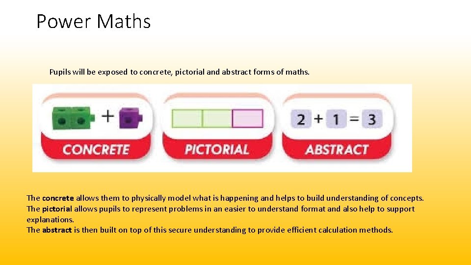 Power Maths Pupils will be exposed to concrete, pictorial and abstract forms of maths.