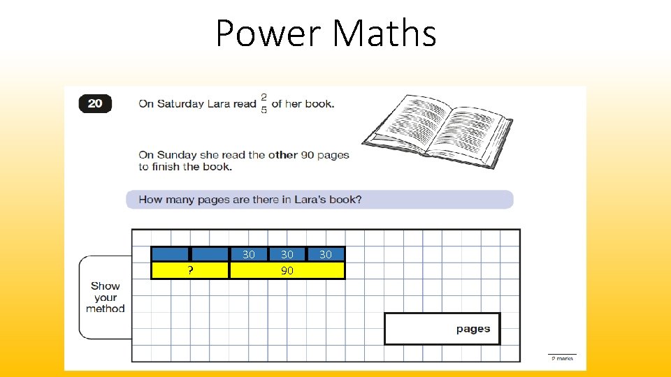 Power Maths 30 ? 30 90 30 