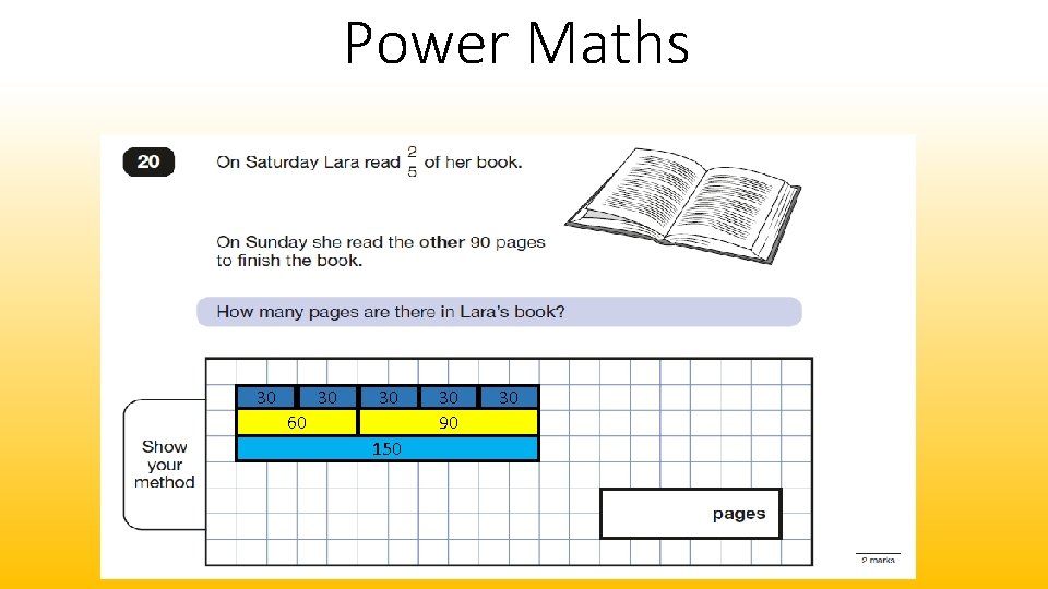 Power Maths 30 30 30 60 150 30 90 30 