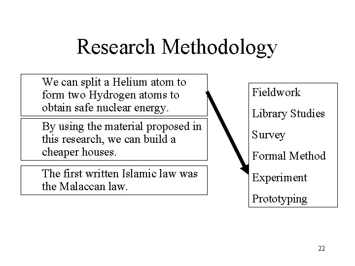 Research Methodology We can split a Helium atom to form two Hydrogen atoms to