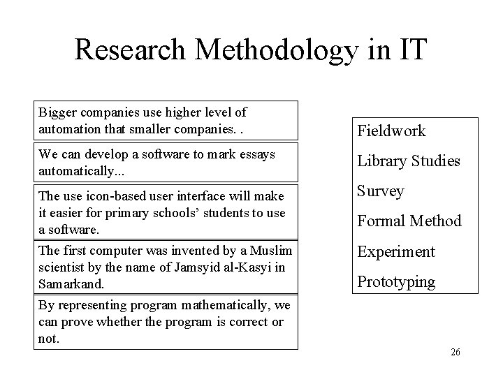 Research Methodology in IT Bigger companies use higher level of automation that smaller companies.