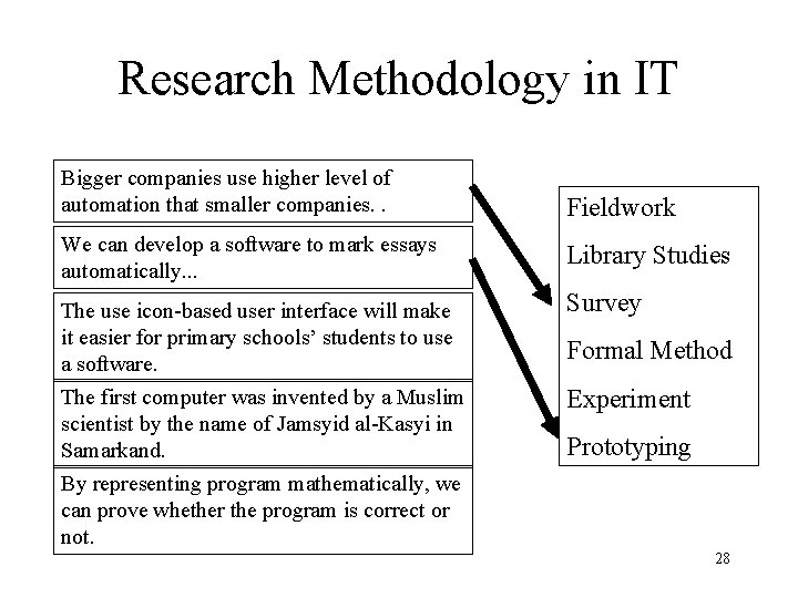 Research Methodology in IT Bigger companies use higher level of automation that smaller companies.