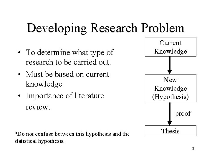 Developing Research Problem • To determine what type of research to be carried out.