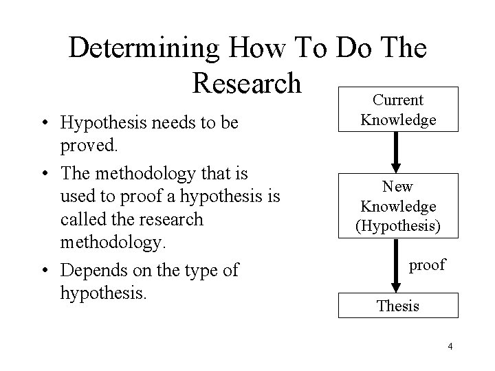 Determining How To Do The Research Current • Hypothesis needs to be proved. •