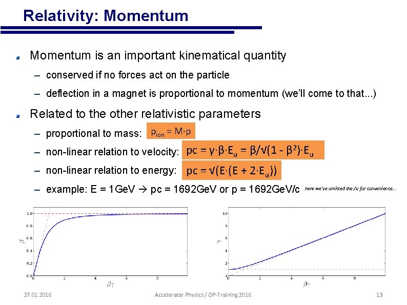  • Relativity: Momentum is an important kinematical quantity – conserved if no forces