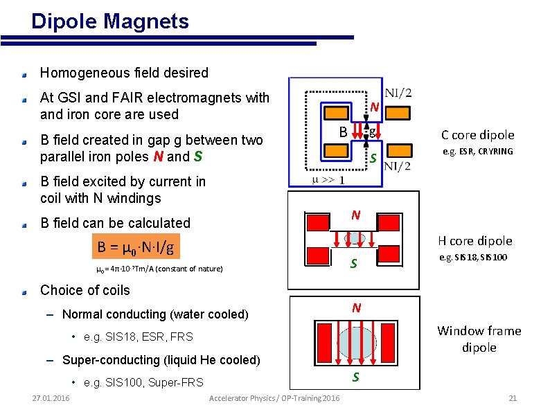 • Dipole Magnets Homogeneous field desired At GSI and FAIR electromagnets with and