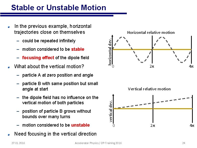  • Stable or Unstable Motion In the previous example, horizontal trajectories close on